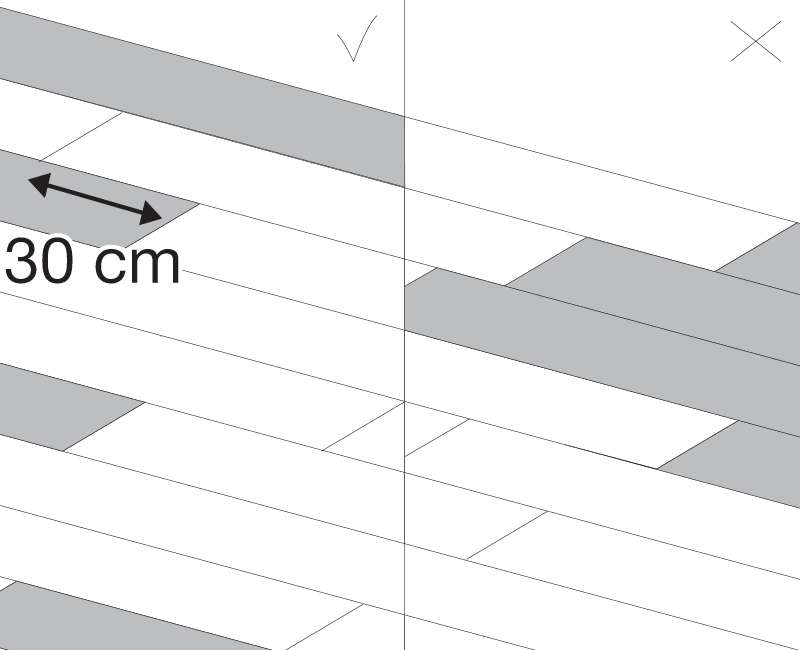 Допуски в 30 см при укладке винилового пола Допуски в 30 см при укладке винилового пола
